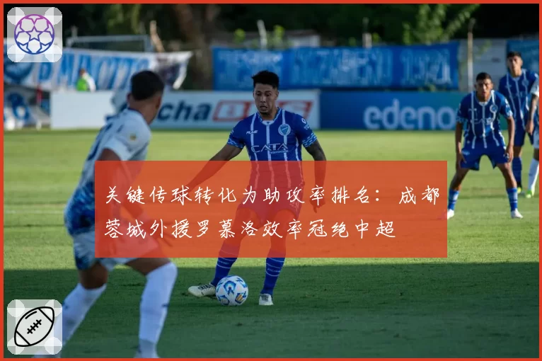 关键传球转化为助攻率排名:成都蓉城外援罗慕洛效率冠绝中超